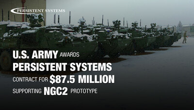 U.S. Army awards Persistent Systems contract for $87.5 Million supporting Next-Generation Command and Control prototype