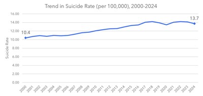 Featured image for Auto-prepared featured image